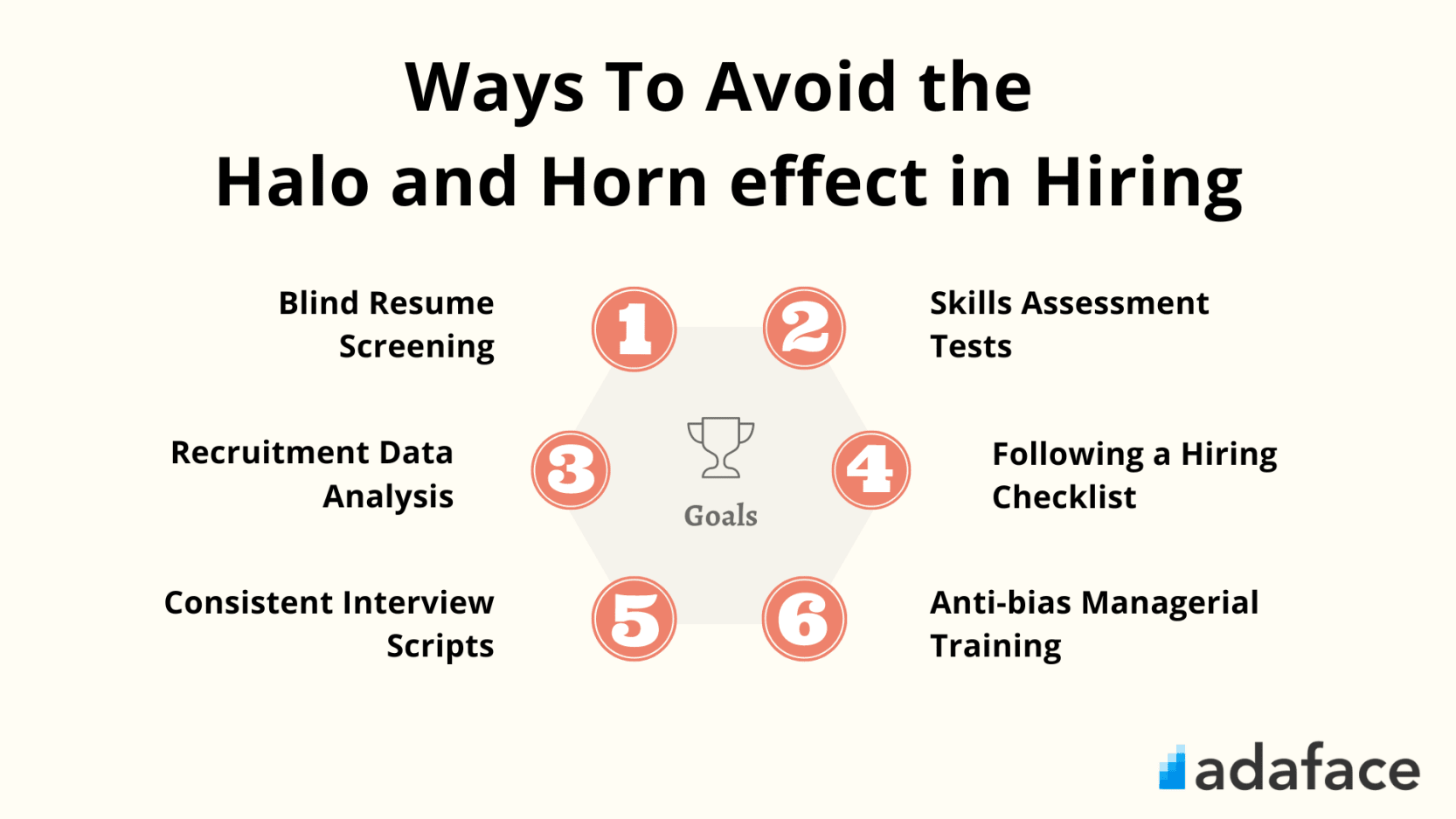 How To Minimize The Halo And Horn Effect In Hiring