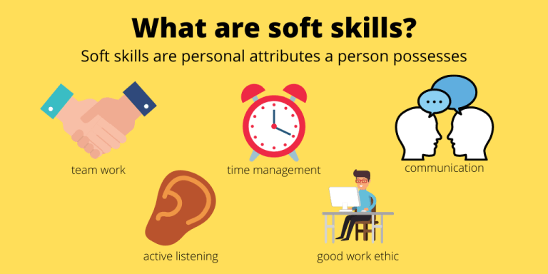 Soft Skills for hiring