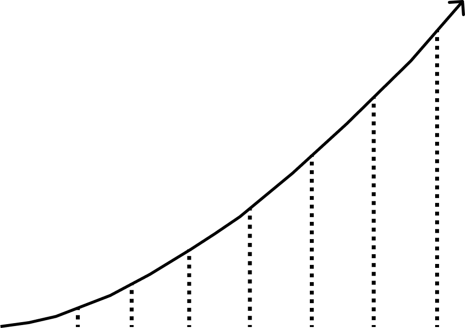 upward-graph