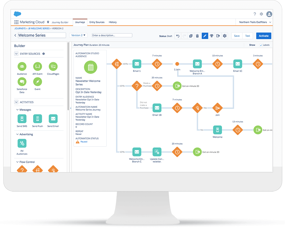 Cloud Campaign 2024 Pricing, Features, Reviews & Alternatives