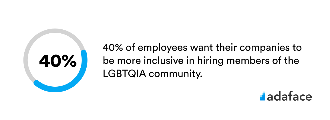 LGBTQIA hiring