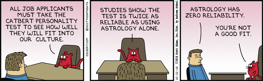 Catbert personality test