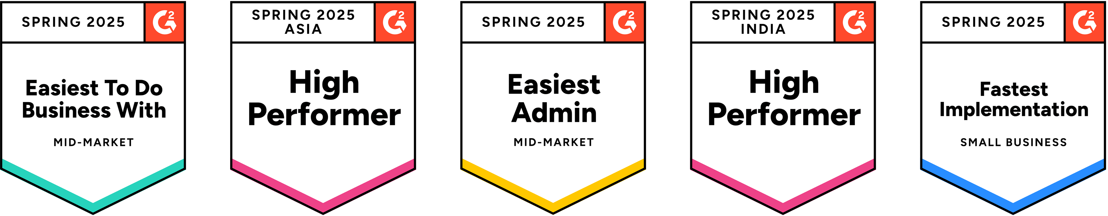 Go Compiler Online Go Code Editor And Compiler