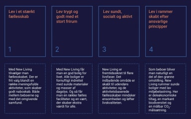 Image displaying information