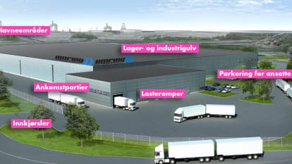 NCCs løsninger for lager og logistikk