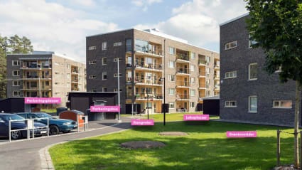 NCCs løsninger for sameier og borettslag