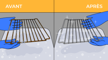 Comment bien nettoyer une grille de four ?