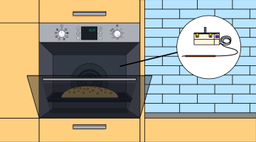 Quand faut-il changer le thermostat d’un four ?