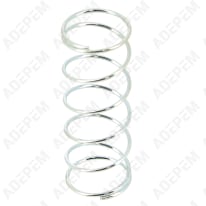 Molla del pedale on - off