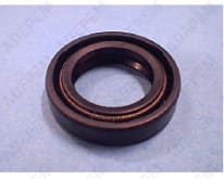 Articolazione del braccio