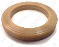 Junta de la unidad de control