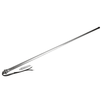 Resistances