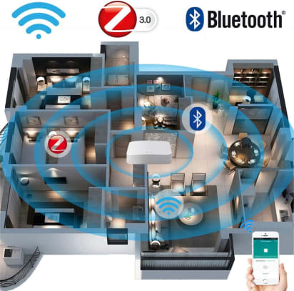 Gateway ju002 tuya wifi zigbee - 2
