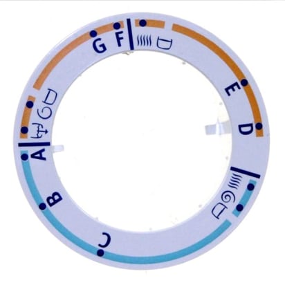 Brida del programador image