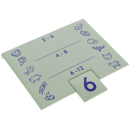 Indicateur panier n°6 - 2