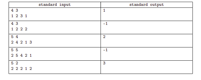 Example four