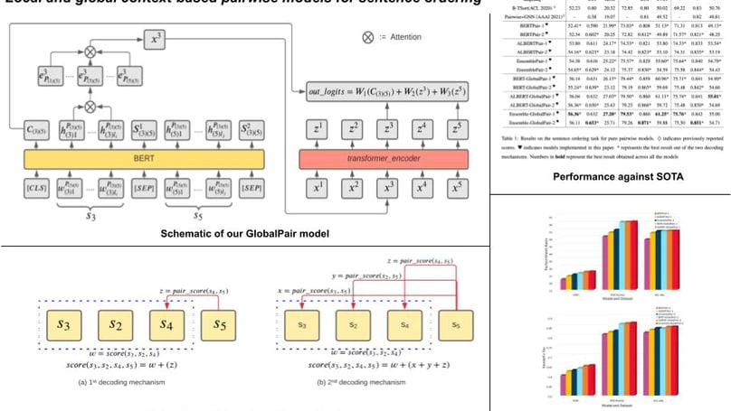 Local and global context-based pairwise models for sentence ordering