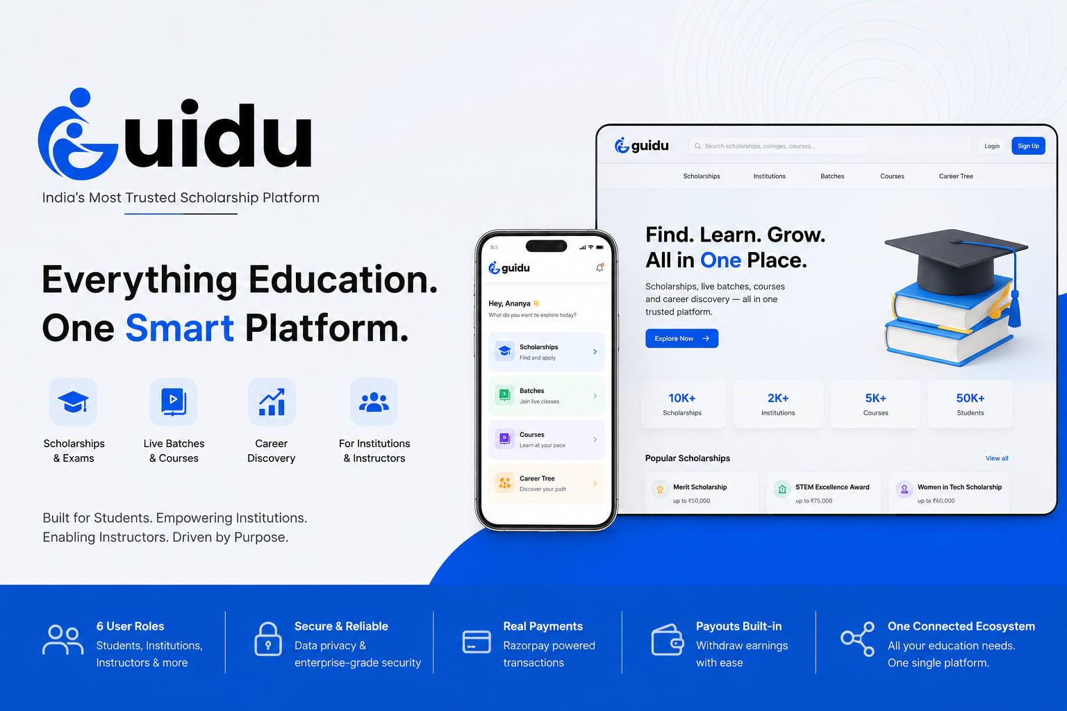 Guidu
