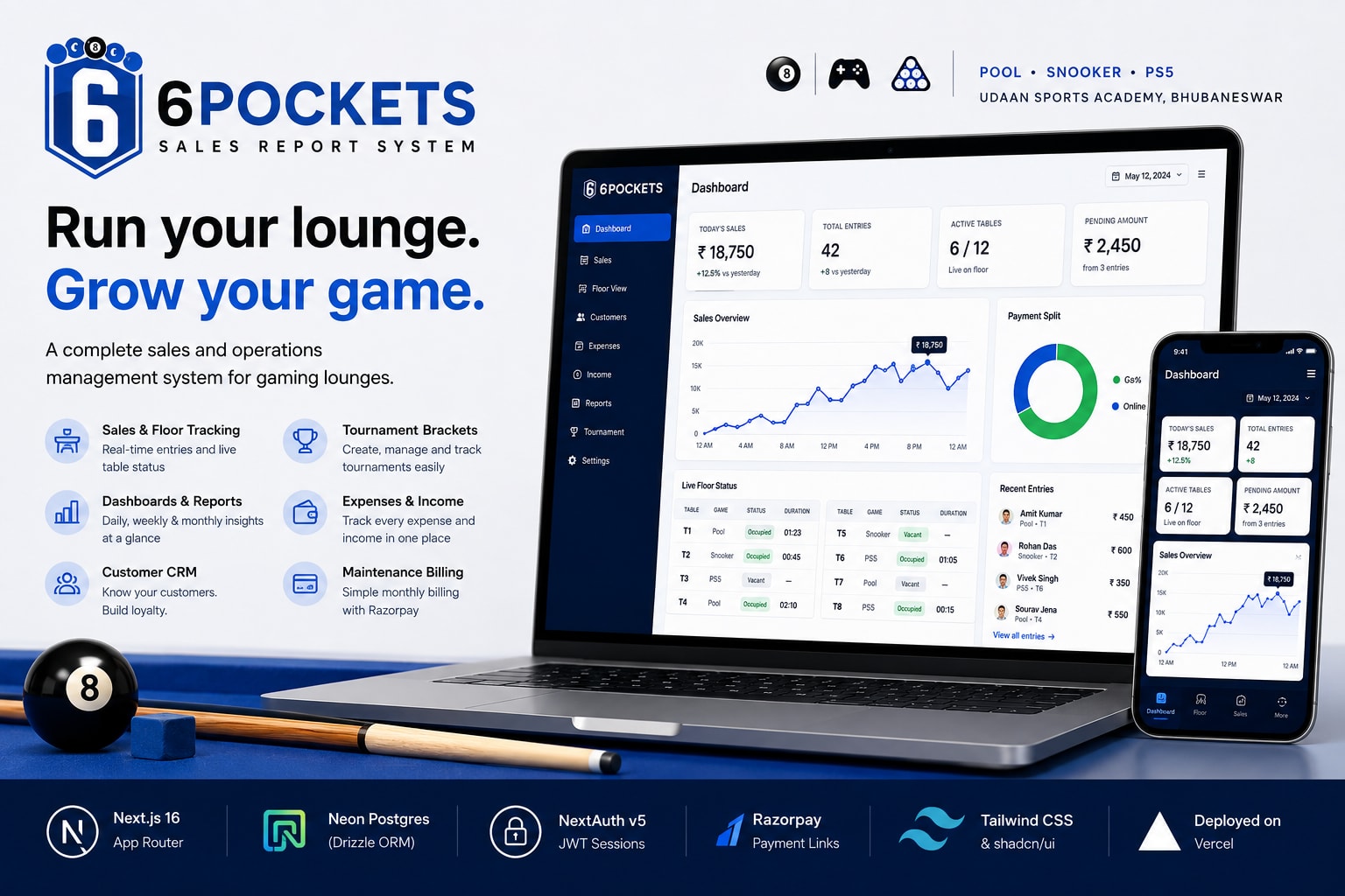 6POCKETS Sales & Operations System