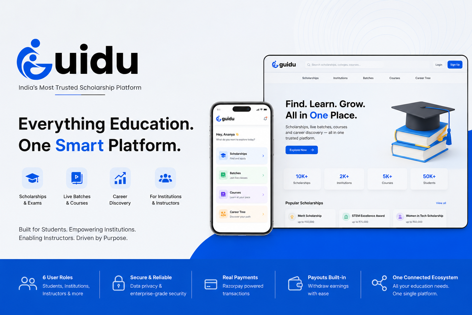 Guidu