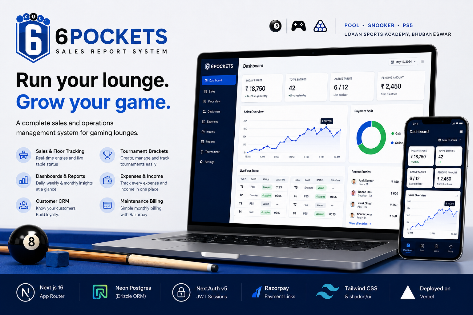 6POCKETS Sales & Operations System