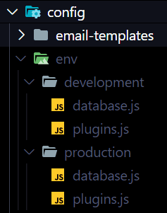 config_environment