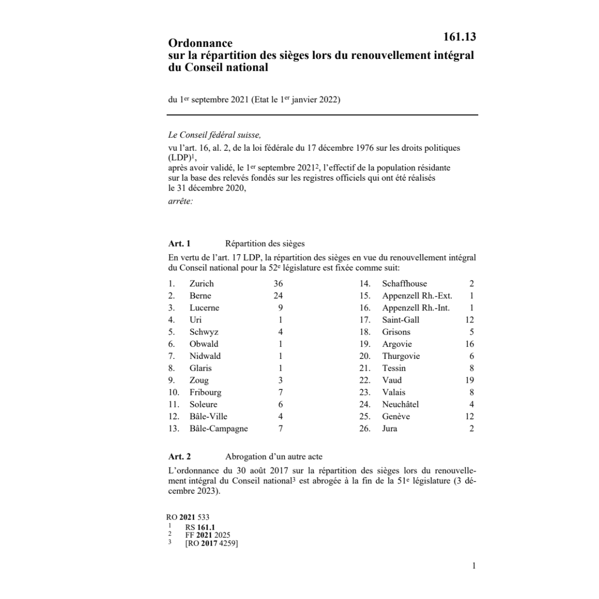 O répartition sièges renouvellement CN