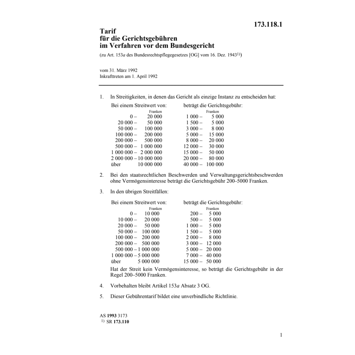 Tarif Gerichtsgebühren Bundesgericht