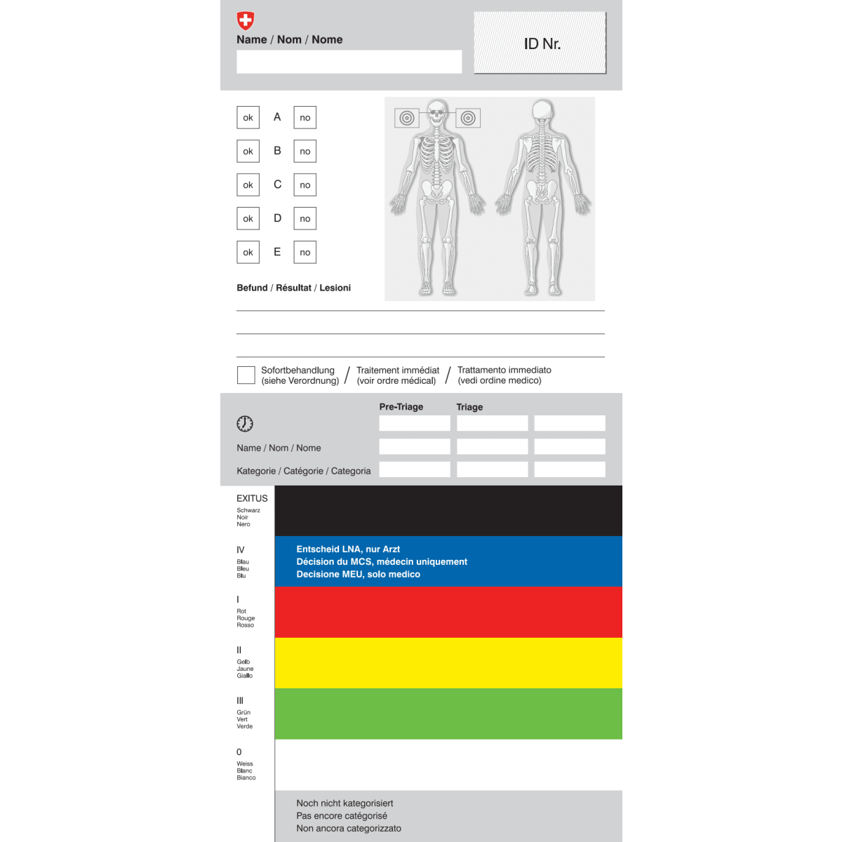 Syst. d'achemin. patient – Carte Patient