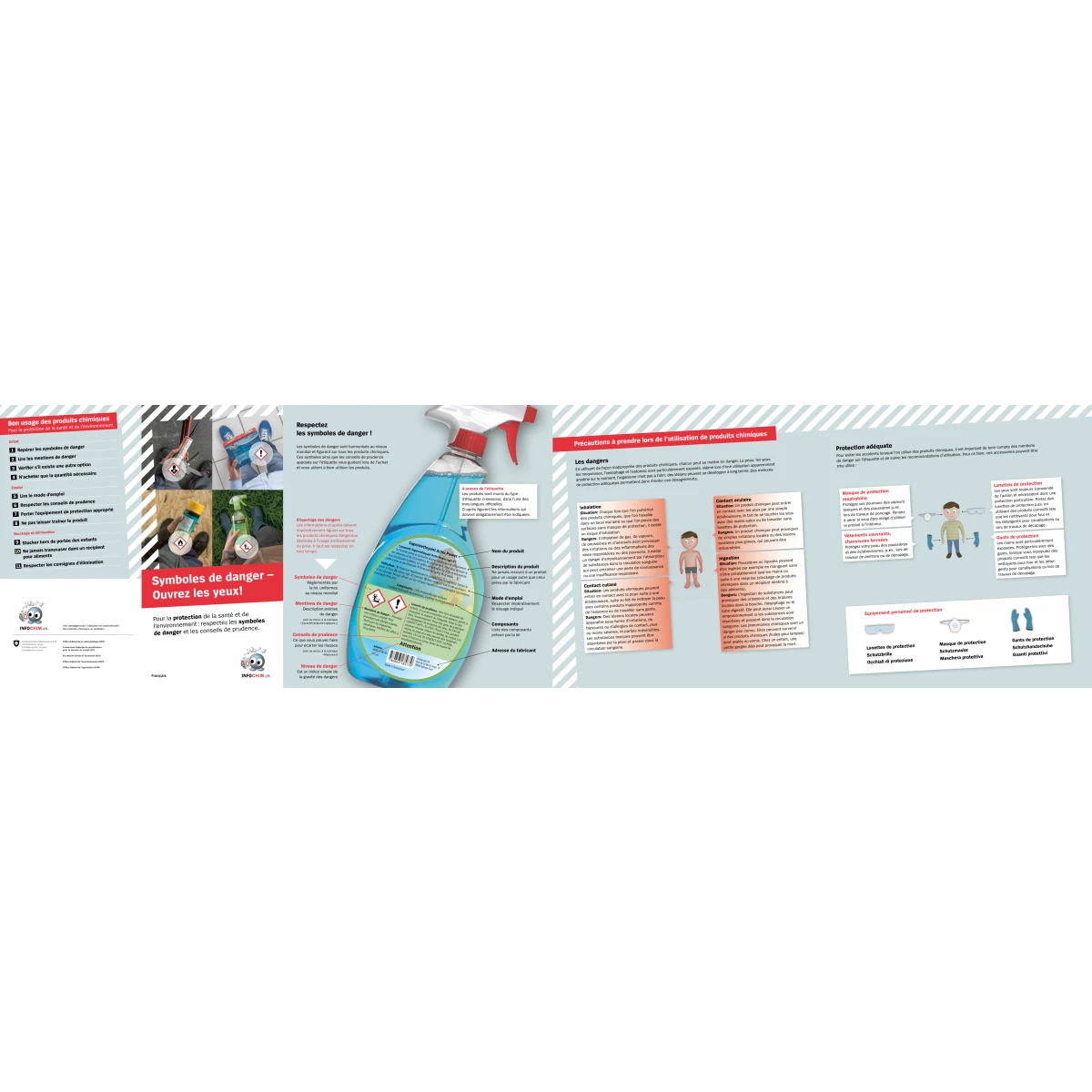 Nouveaux symboles - mêmes dangers