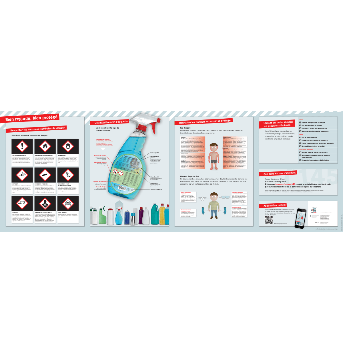 Nouveaux symboles de danger, affiche