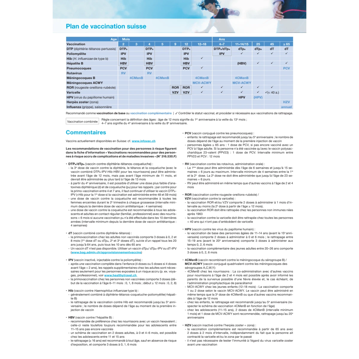 Fact Sheet Plan de vaccination suisse