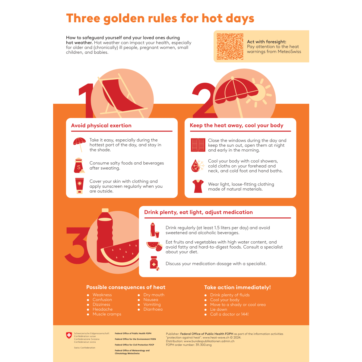 Three golden rules for hot days Post. A3