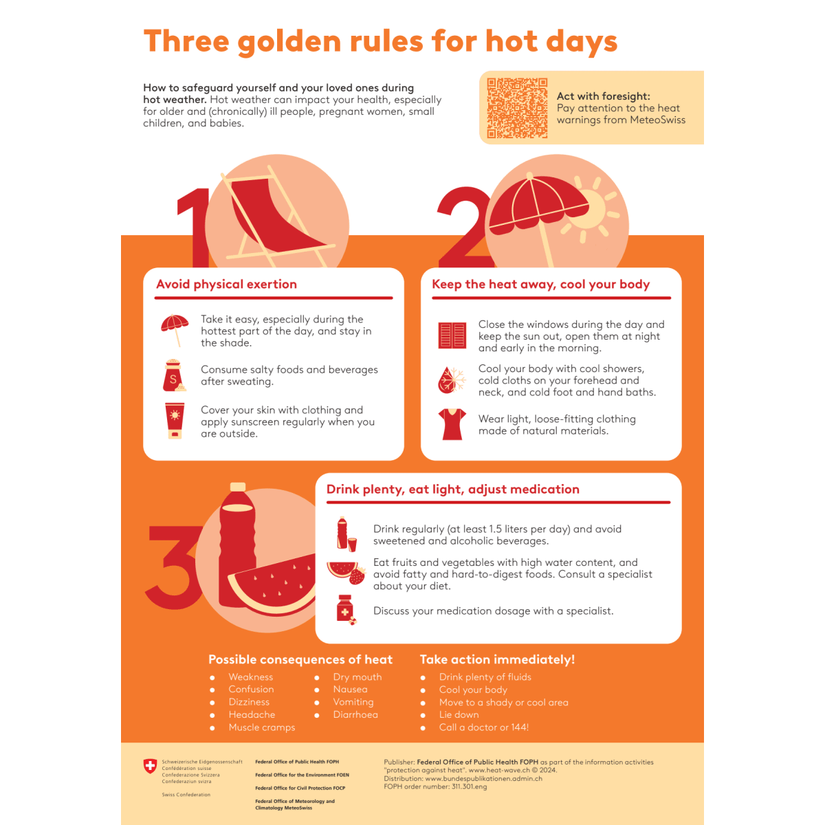 Poster A4 Three golden rules for hot day