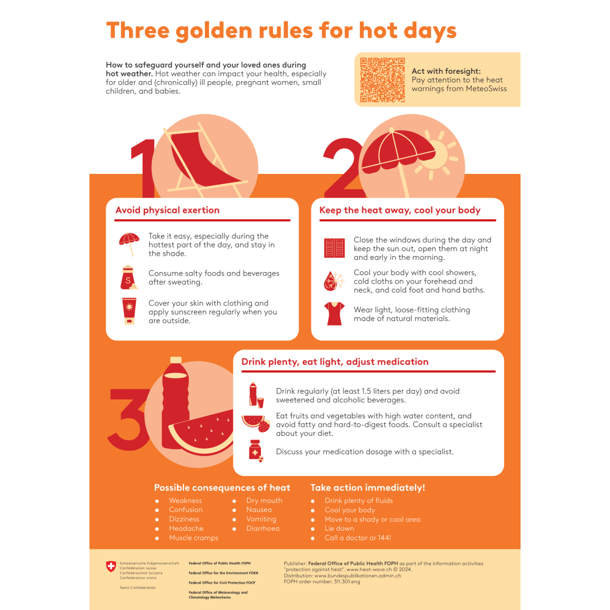Three golden rules for hot days Post. A4