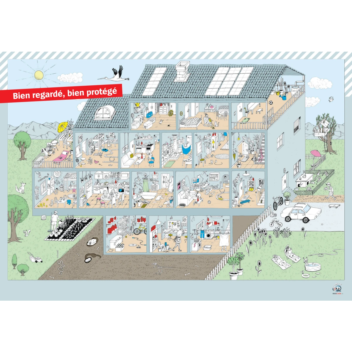 Poster Bien regardé, bien protégé