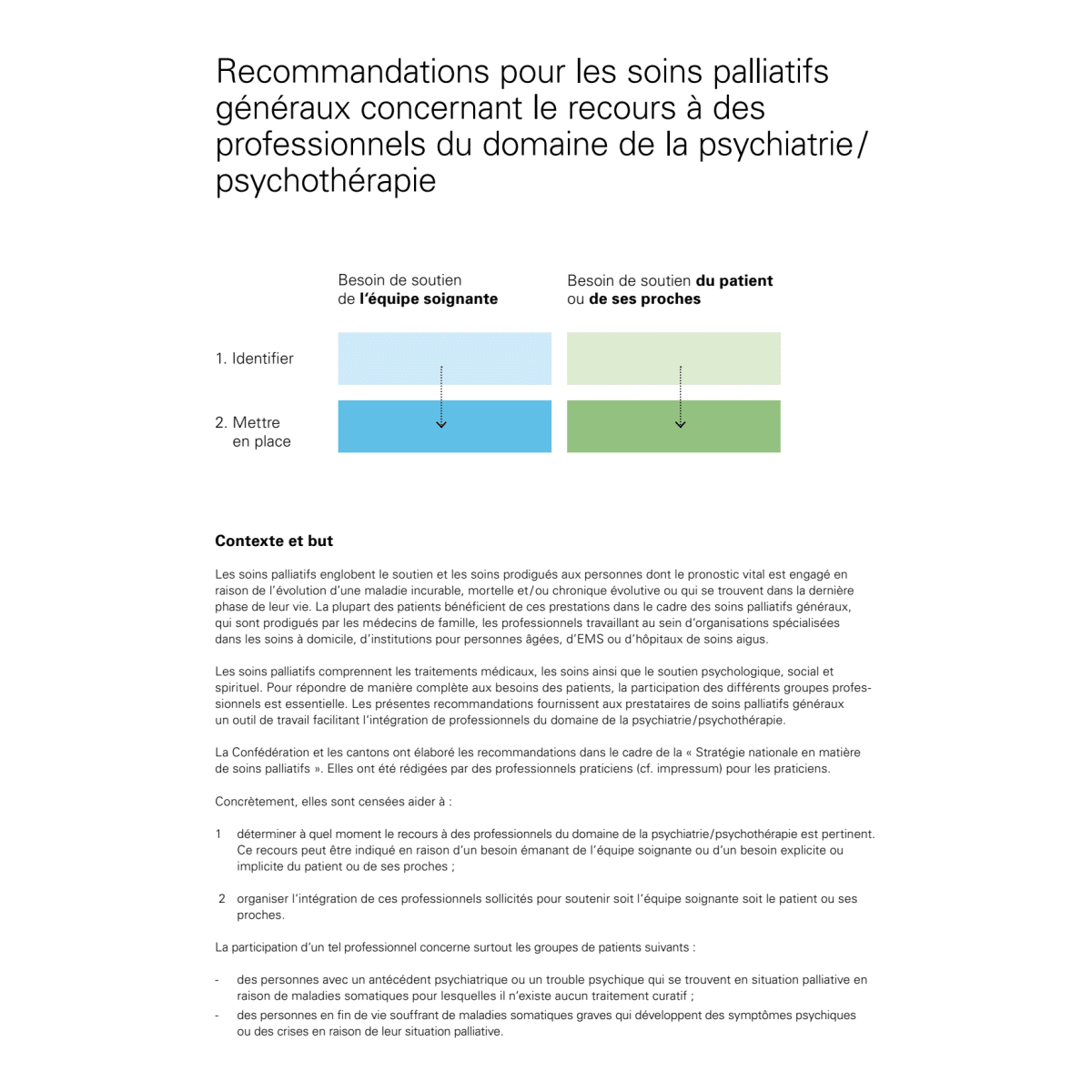 Soins palliatifs-recours à des prof.