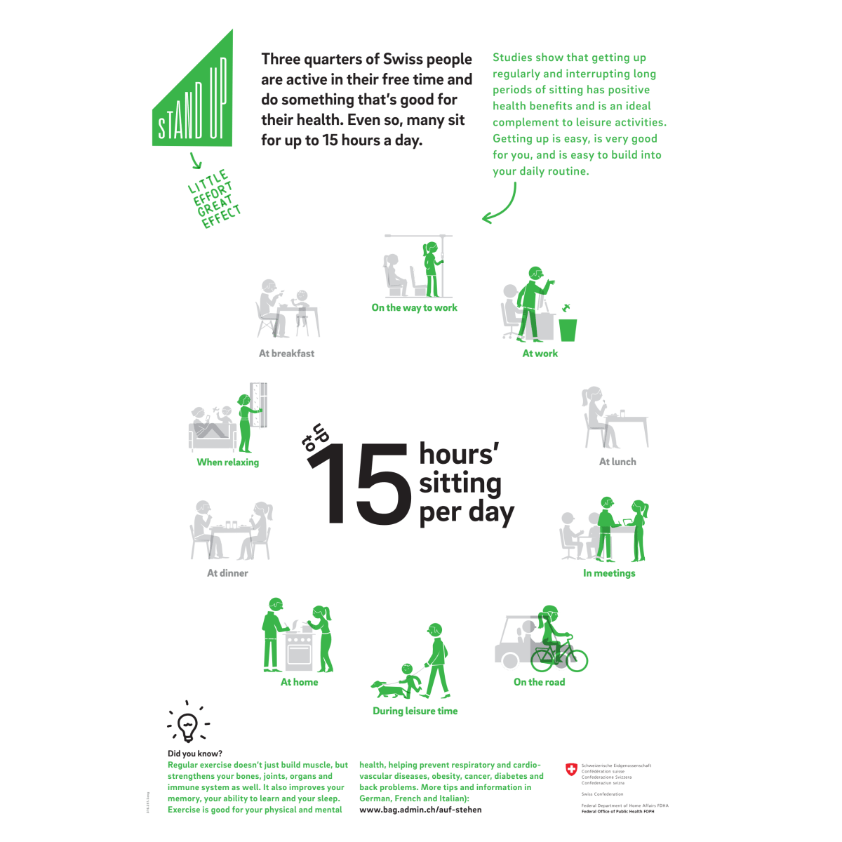 Poster "getting up" A3