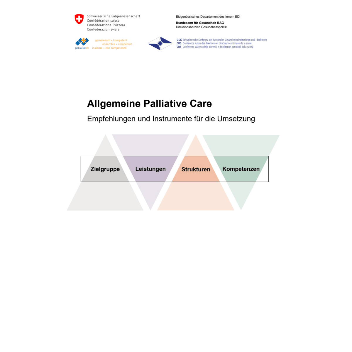 Allgemeine Palliative Care - Empfehlung