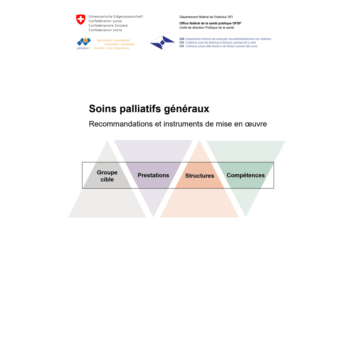 Soins palliatifs généraux Recommandat.