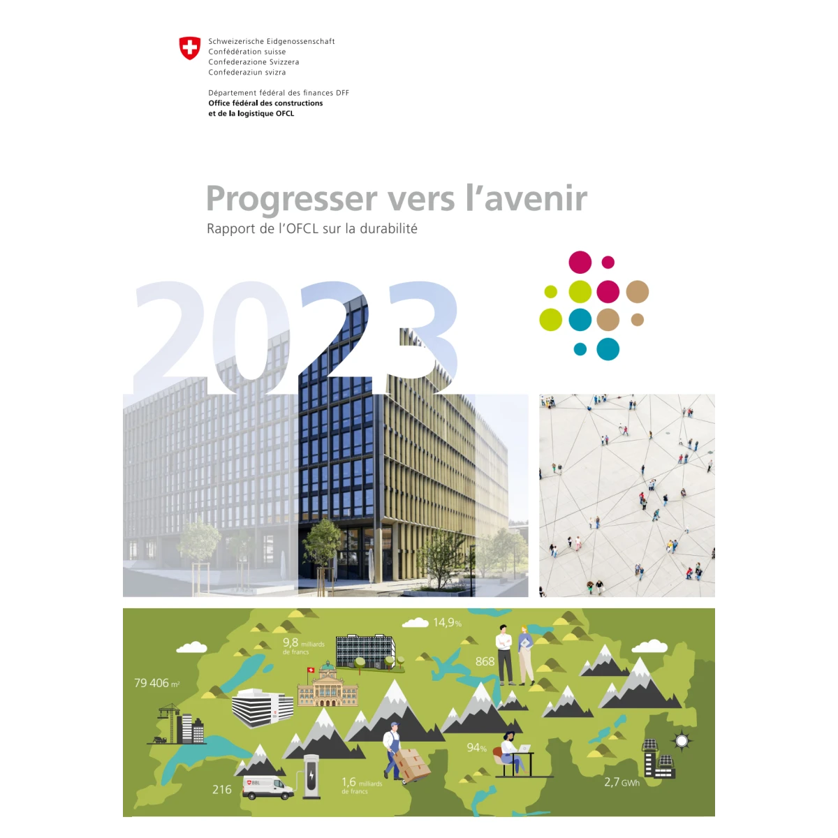 Rapport de l’OFCL de durabilité 2023
