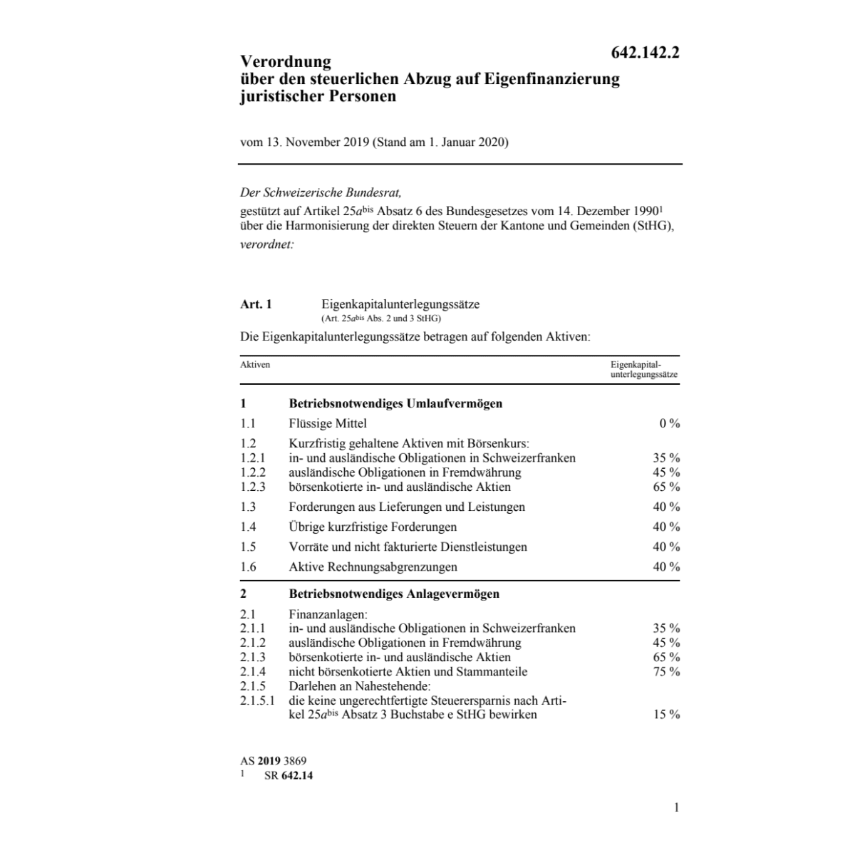 V 13.11.19 Eigenfinanz. jur. Personen