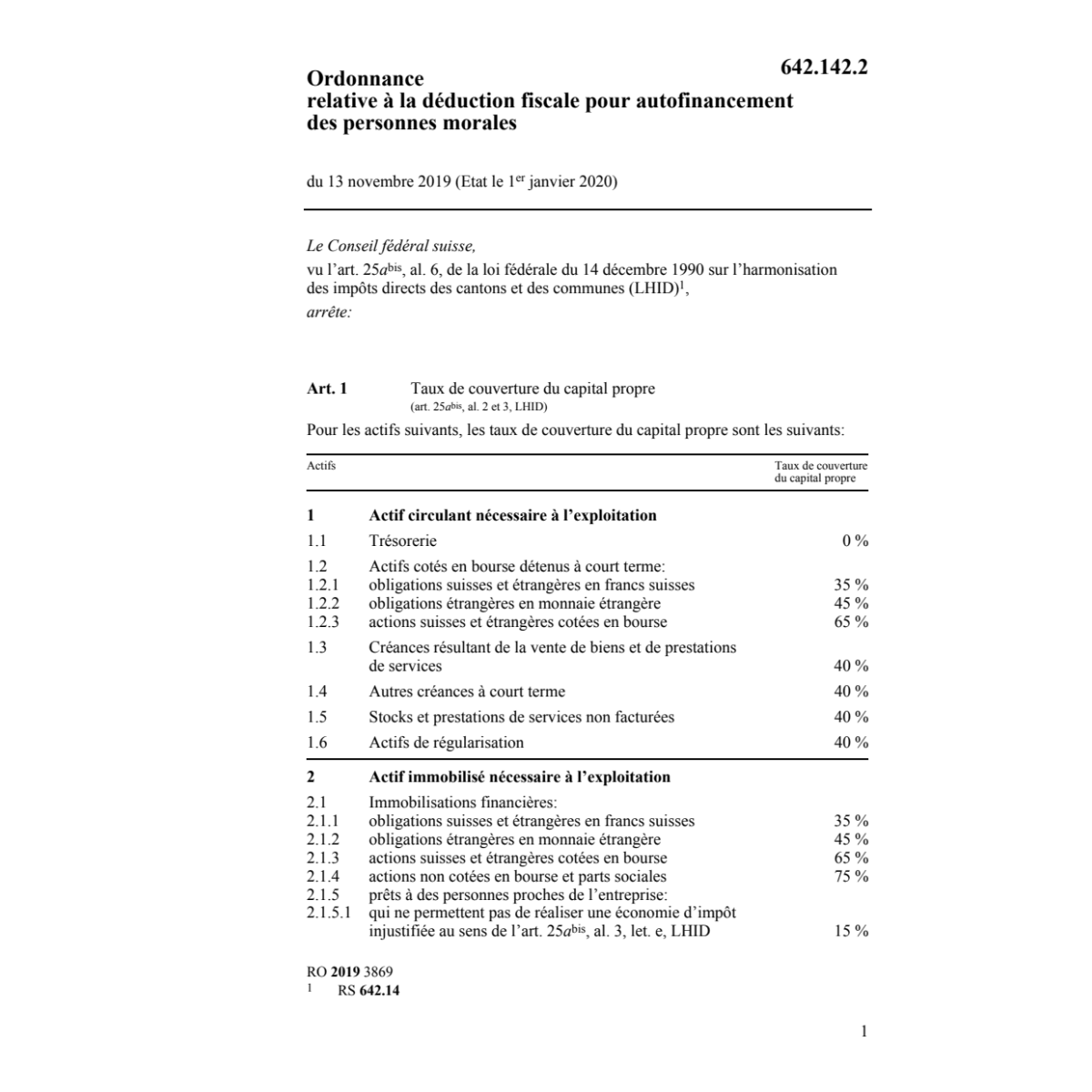 O 13.11.19 autofinancement pers. morales