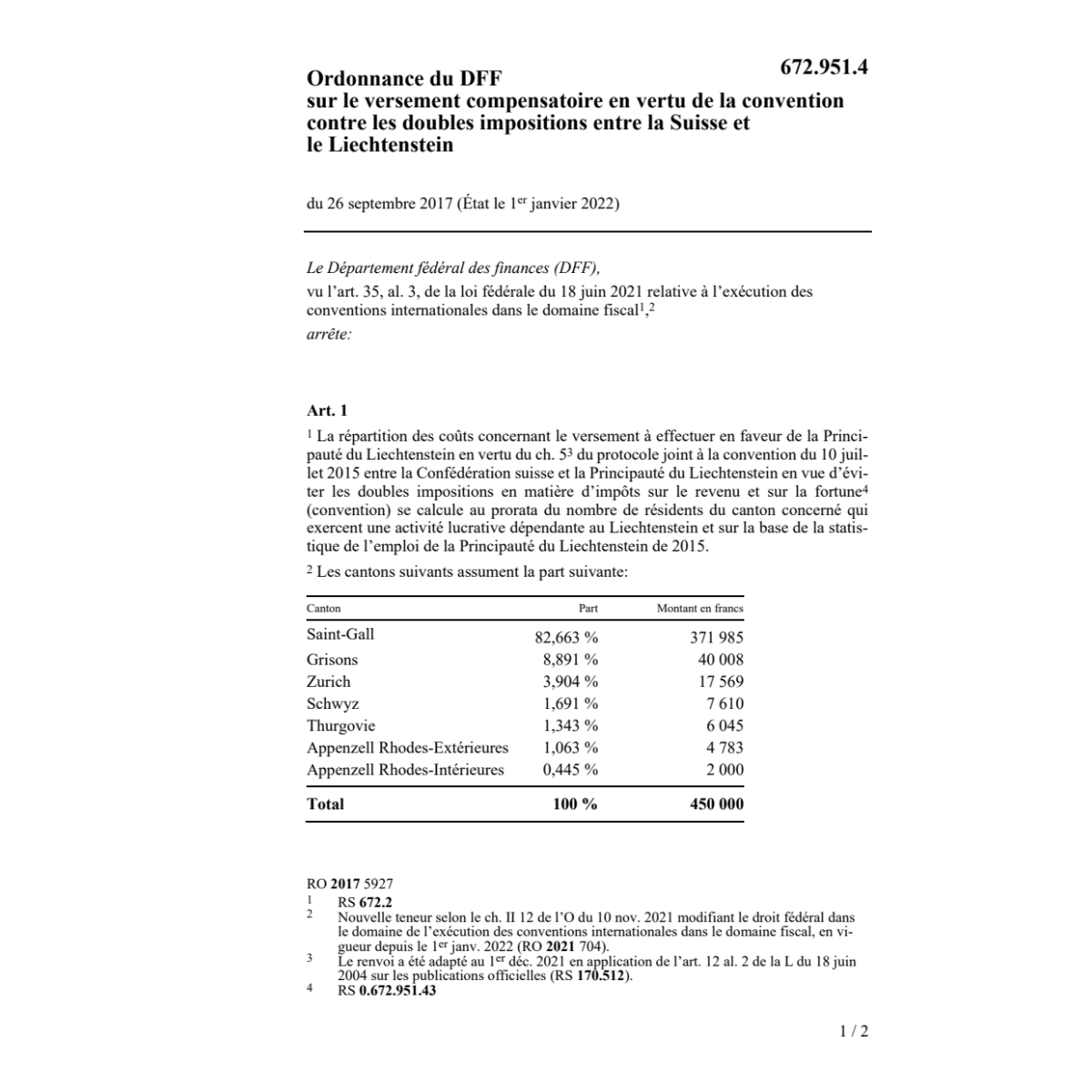 O doubl. impositions Suisse Liechtenst.