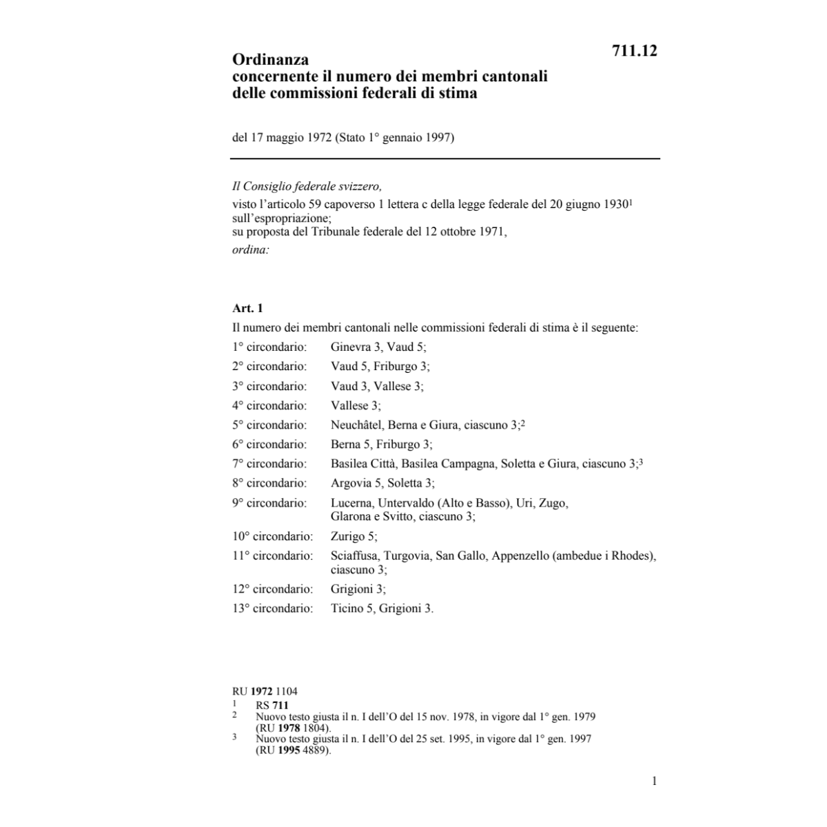 O membri delle commissioni di stima