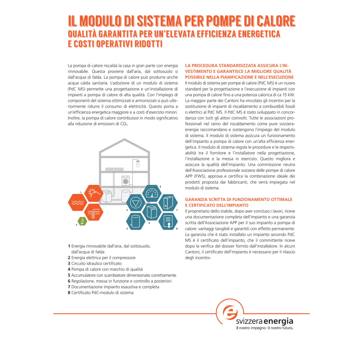 Il modulo di sistema per pompe di calore