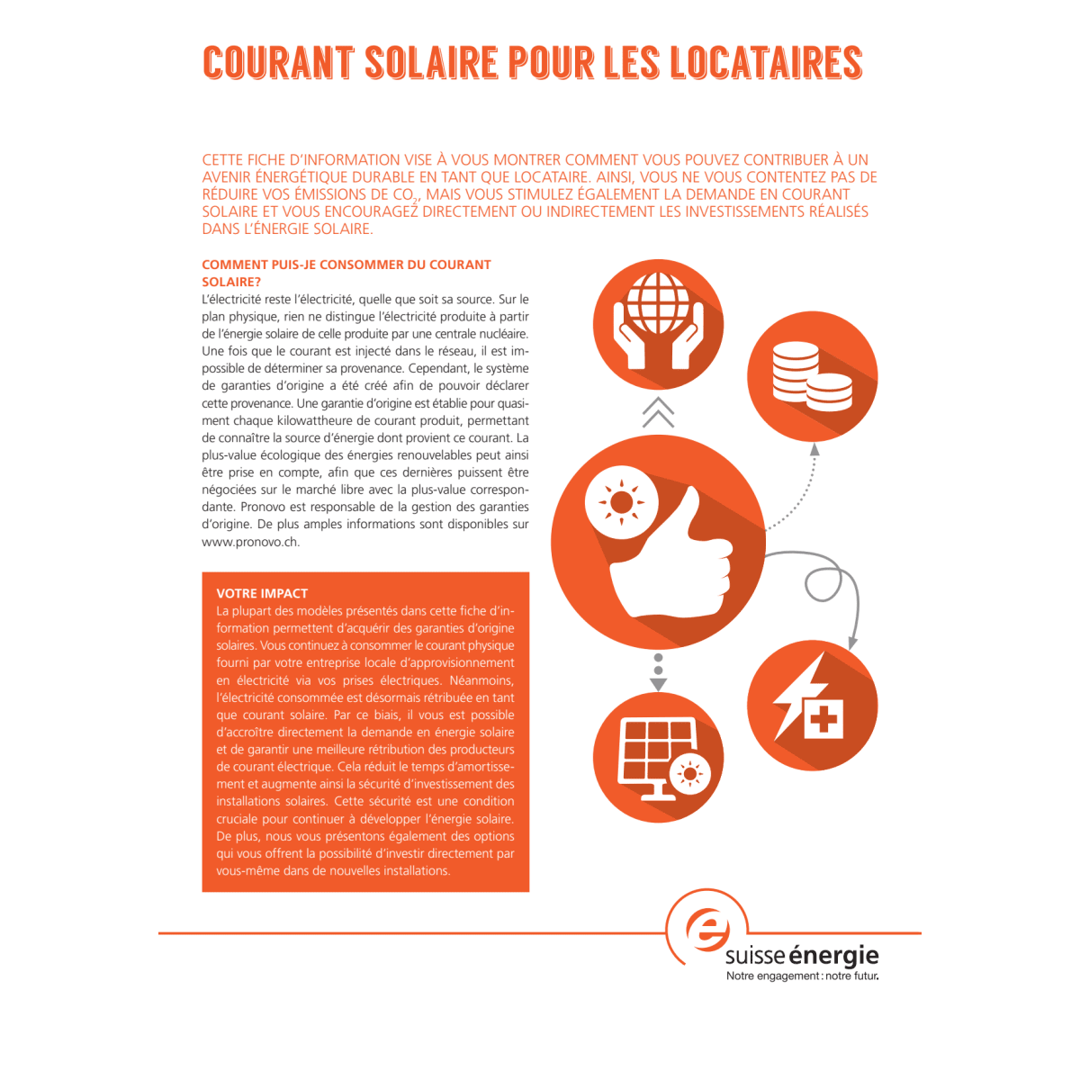 Bro. courant solaire pour les locataires