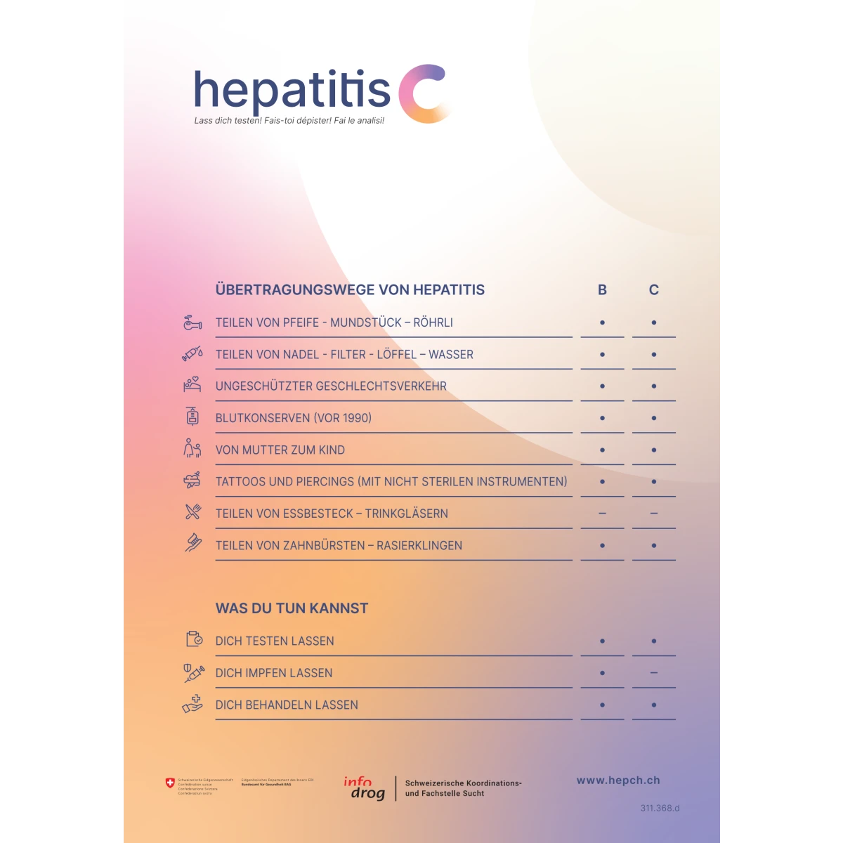 Plakat A3 Hepatitis C