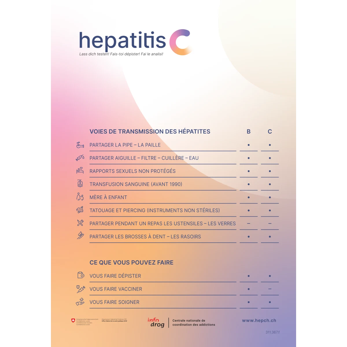 Affiche A1 hepatitis C