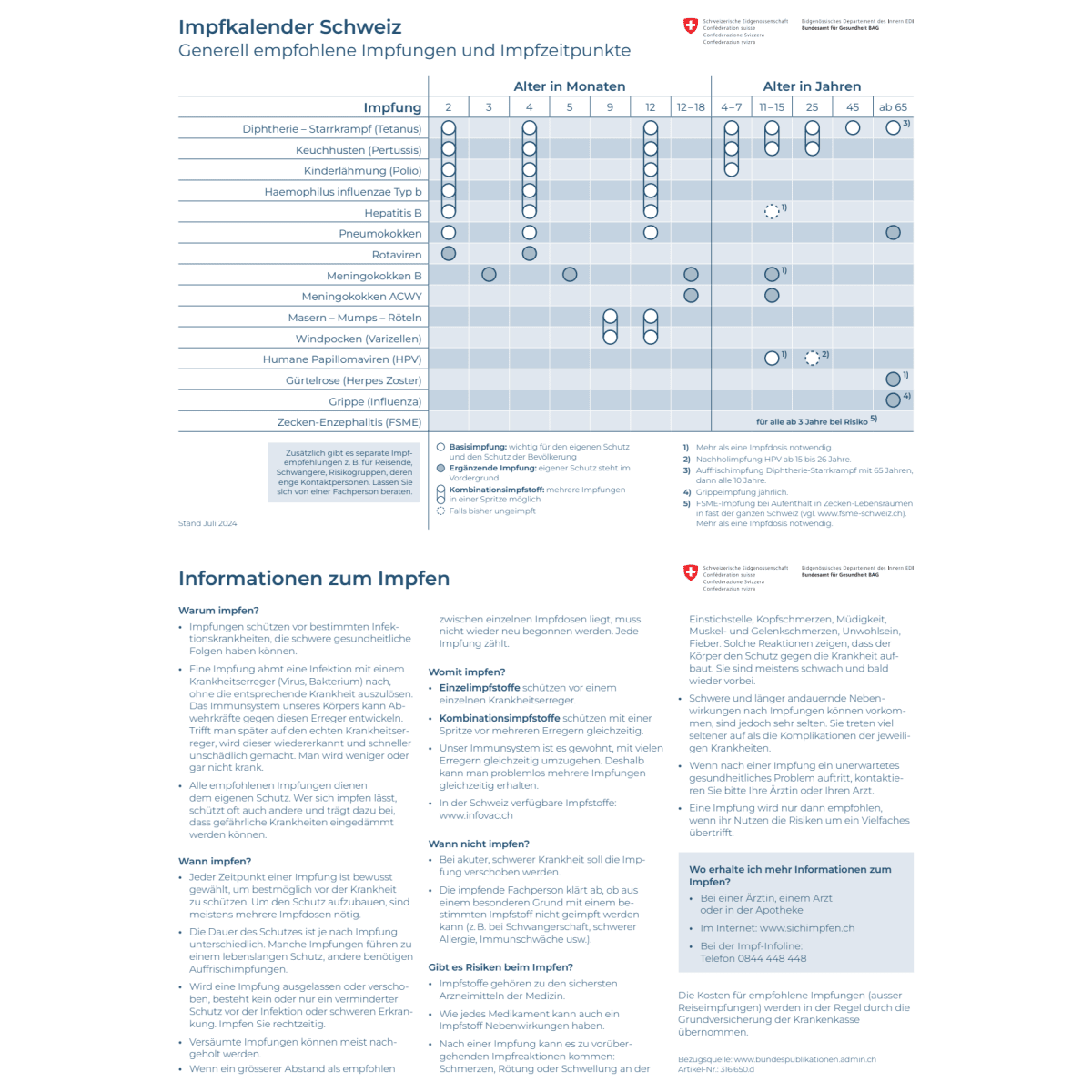 Impfkalender Schweiz «Bevölkerung»